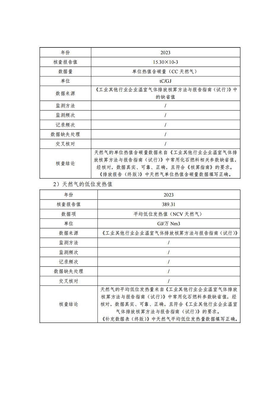 河北金年会体育新型建筑材料有限公司2023年度产品碳足迹报告