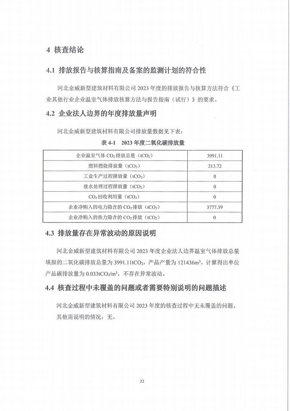河北金年会体育新型建筑材料有限公司2023年度温室气体排放核查报告